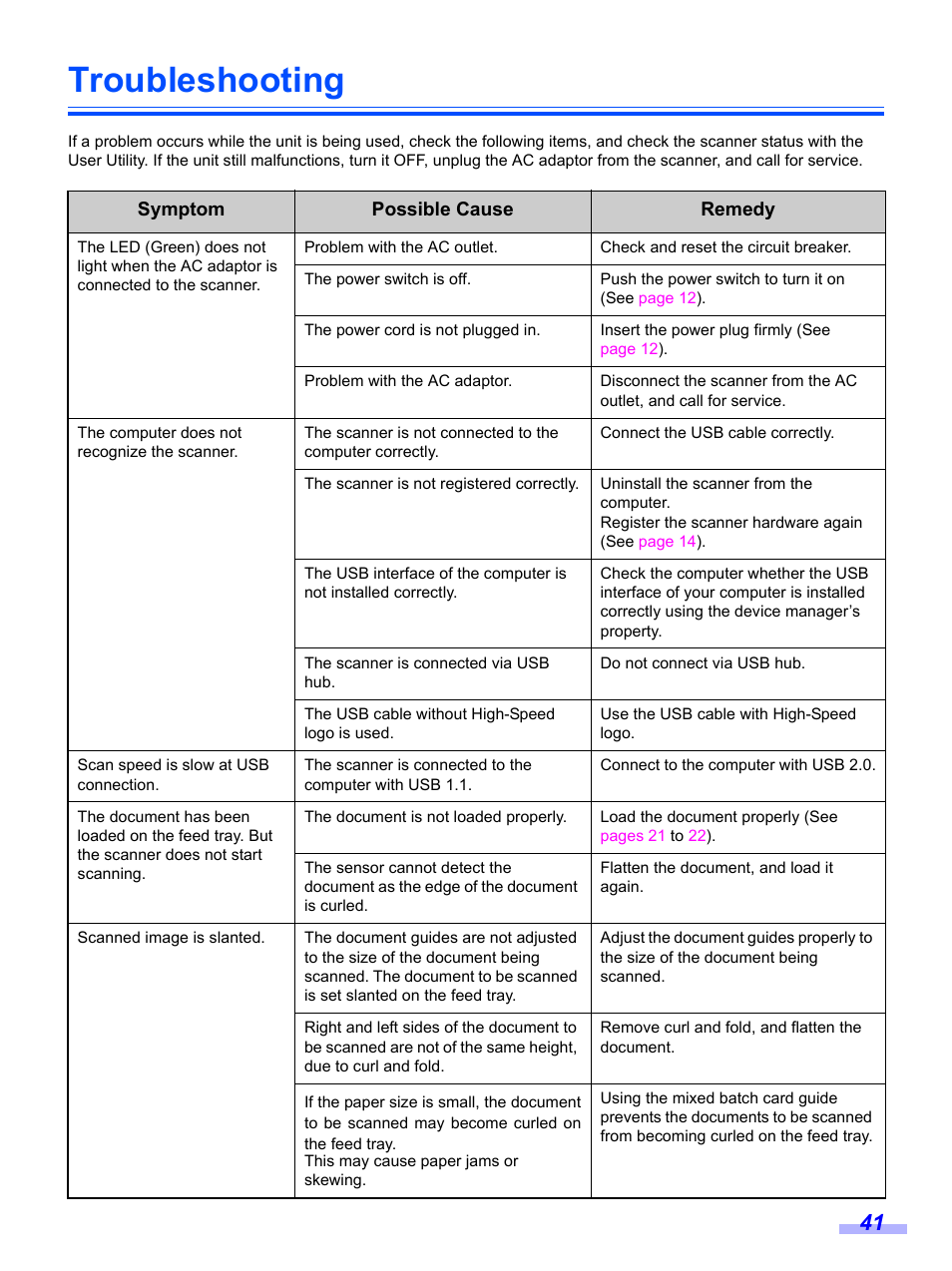 Troubleshooting | Panasonic KV-S1020C User Manual | Page 41 / 46