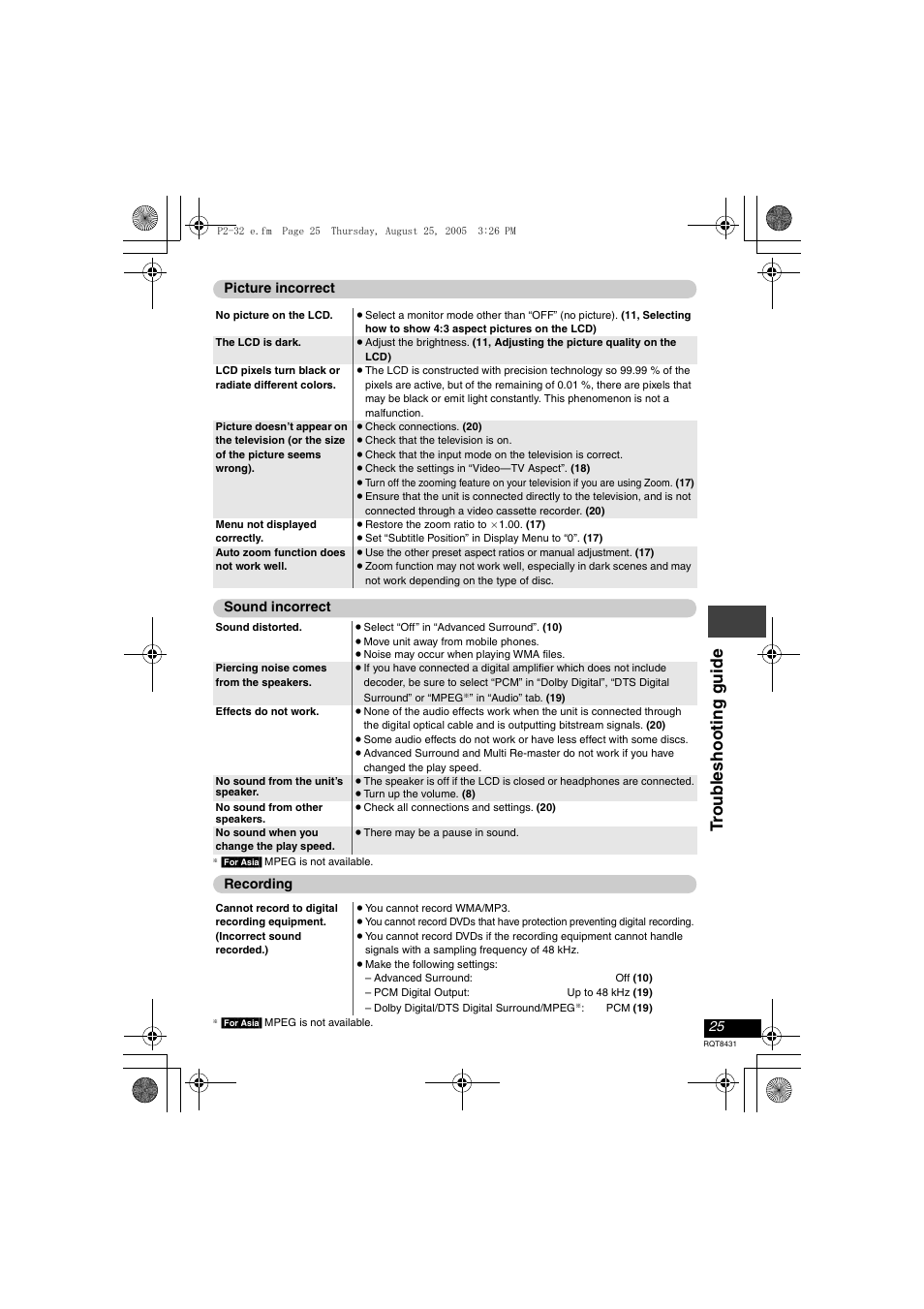 Troub leshoot ing gui de | Panasonic DVD-LS87 User Manual | Page 25 / 28