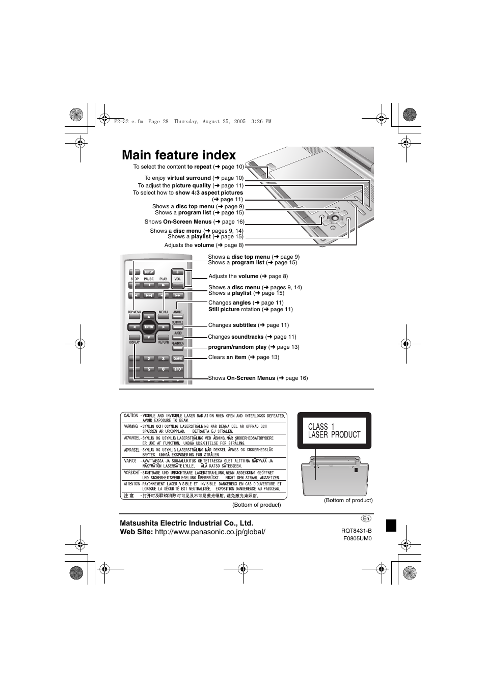 Main feature index | Panasonic DVD-LS87 User Manual | Page 28 / 28