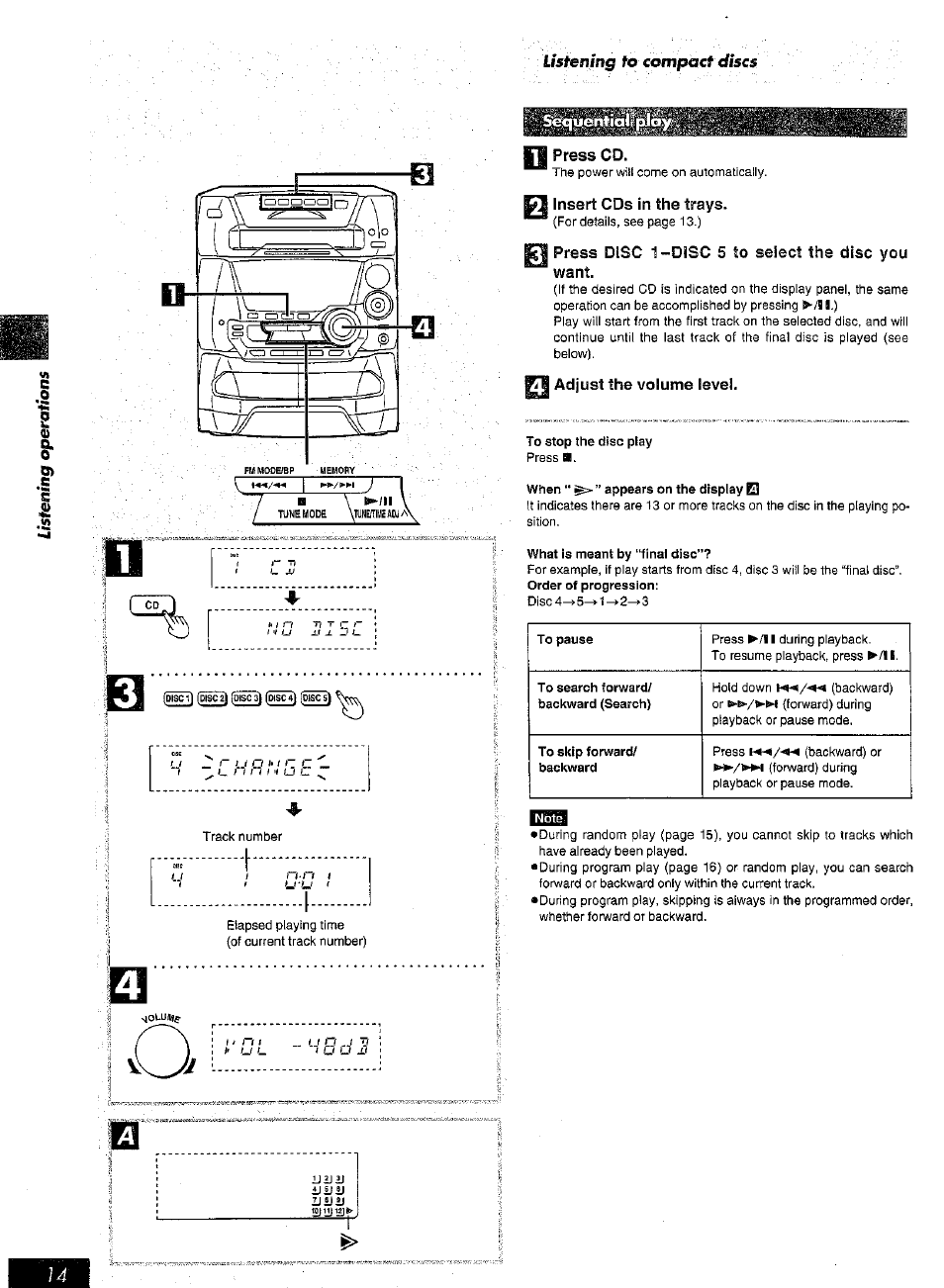 Insert cds in the trays, Press disc 1-disc 5 to select the disc you want, Adjust the volume level | Uuk ultu, Lojiijiajs- press cd | Panasonic SC-AK25 User Manual | Page 14 / 36