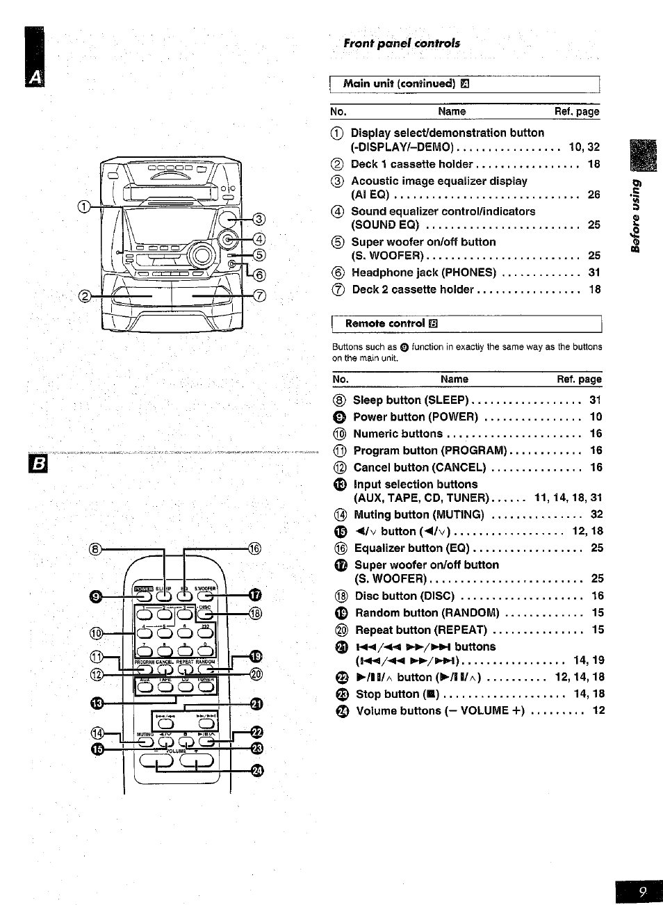 Panasonic SC-AK25 User Manual | Page 9 / 36