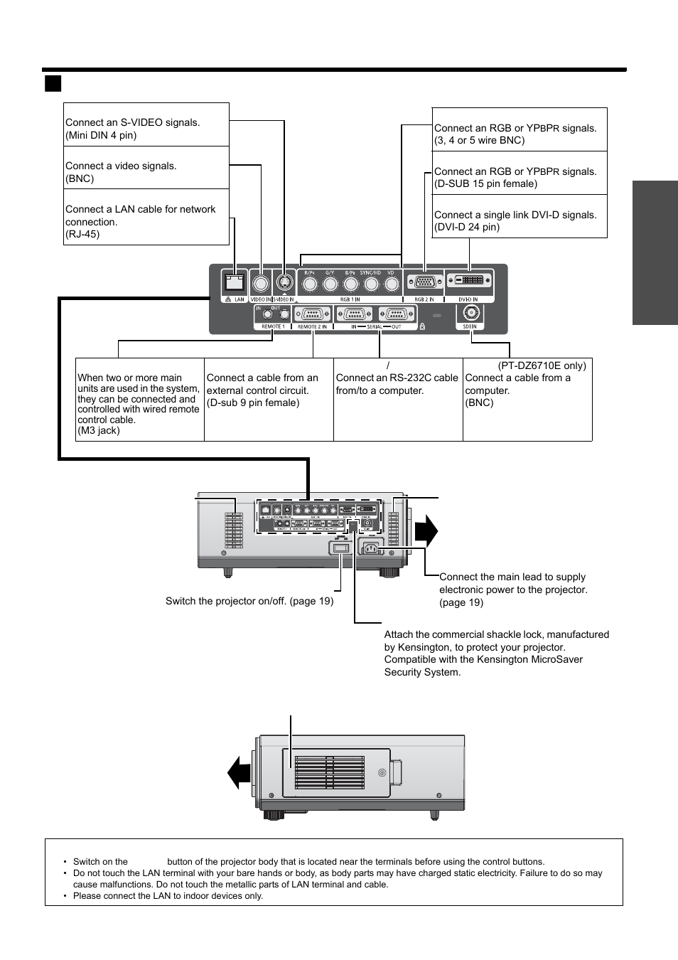 Nglish - 13, About your projector, Side views | Preparation | Panasonic PT-D5000S User Manual | Page 13 / 42