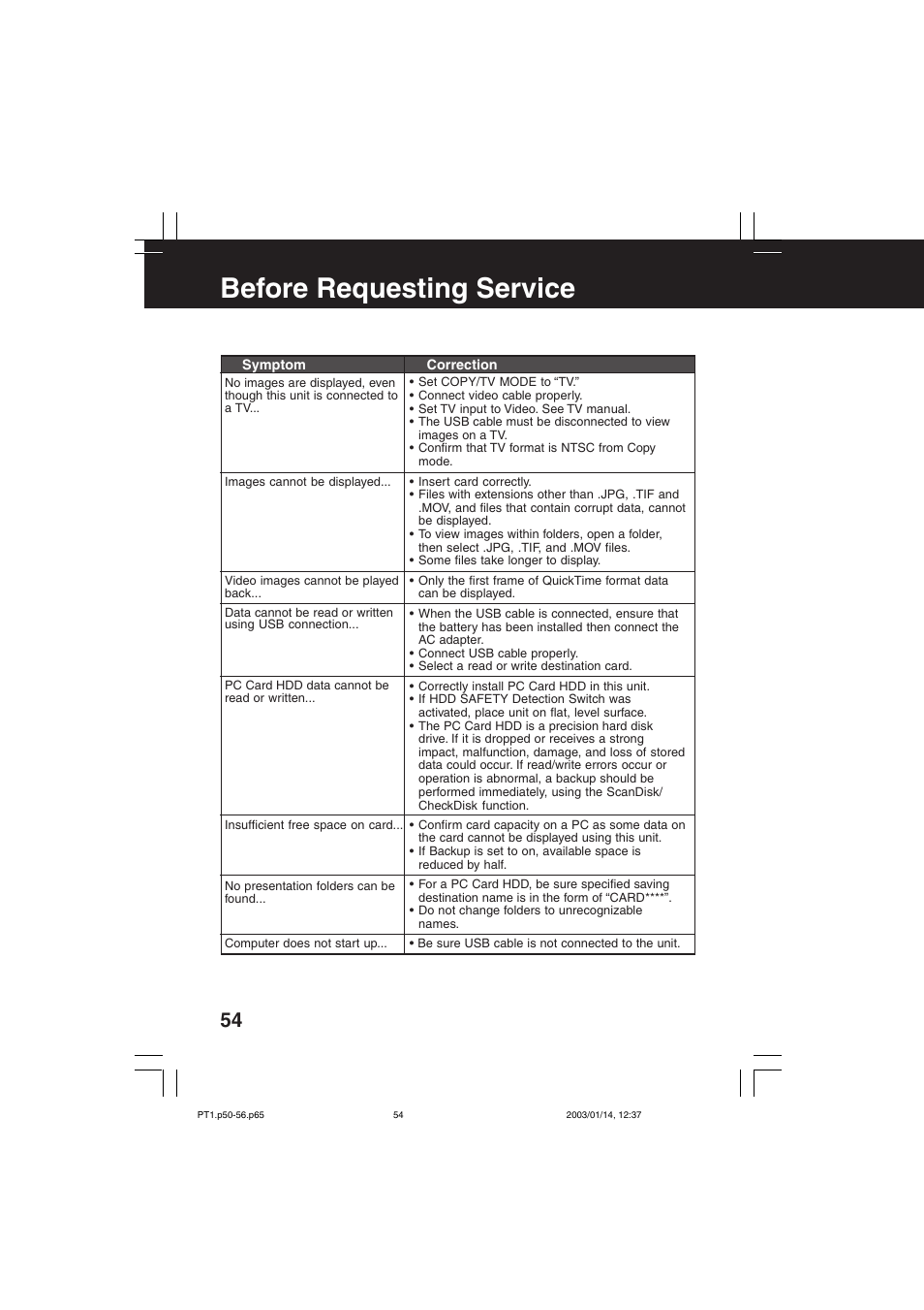 Before requesting service | Panasonic SV-PT1PP User Manual | Page 54 / 62