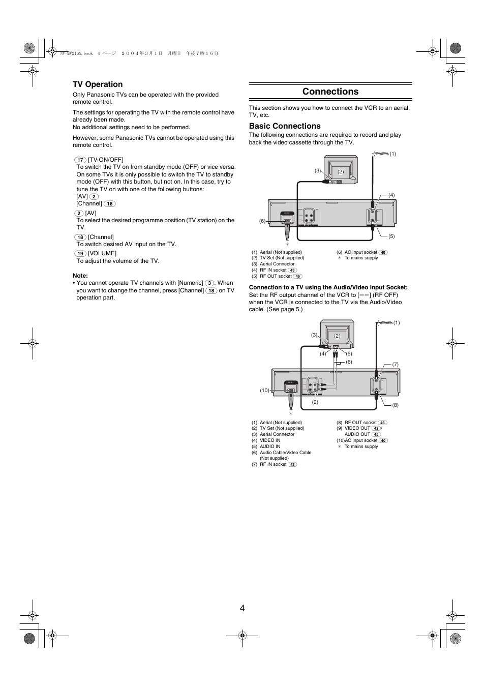 Connections, Tv operation, Basic connections | Panasonic NV-MV21GN User Manual | Page 4 / 20