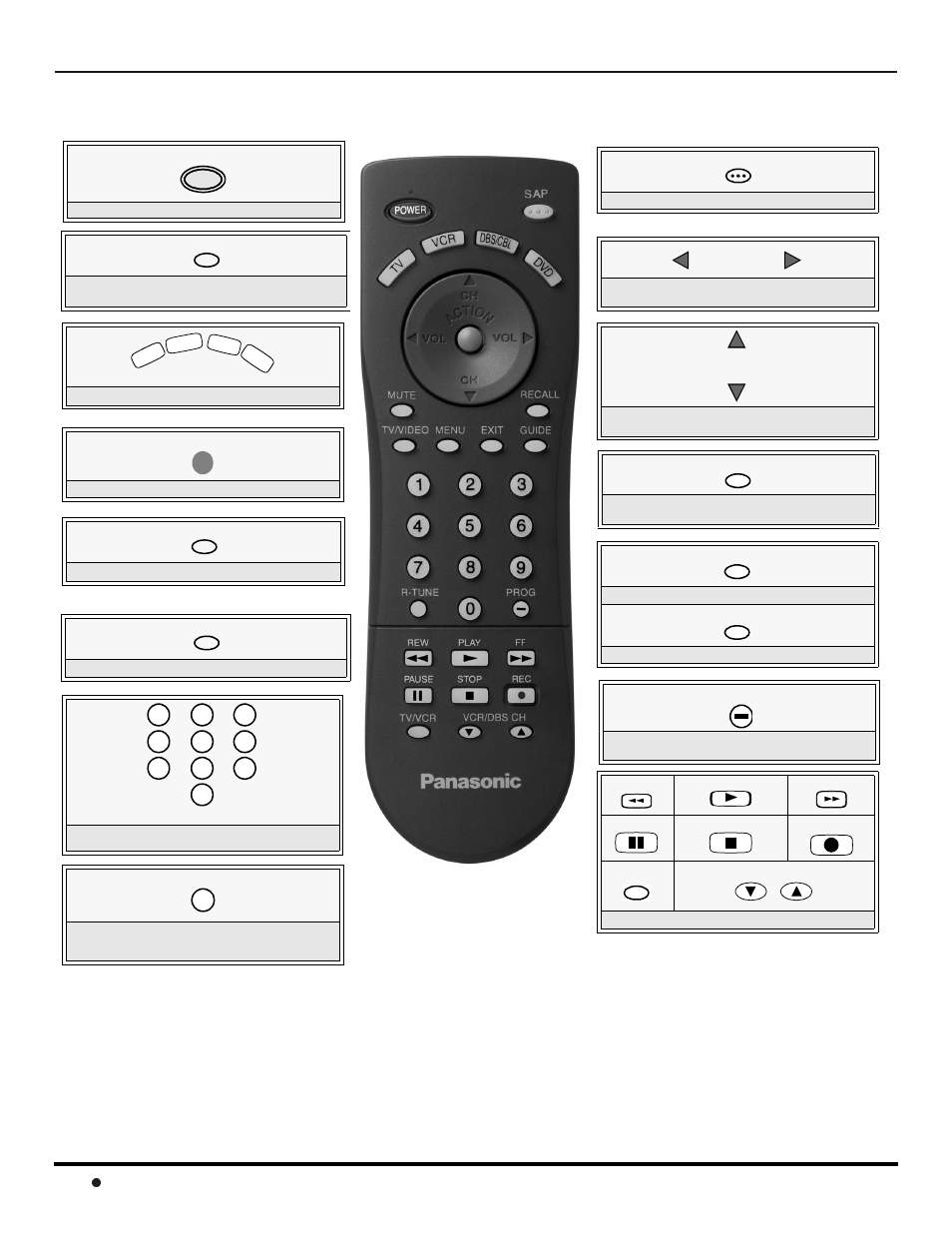 Remote control operation, Battery installation | Panasonic CT-36SX12U User Manual | Page 12 / 72