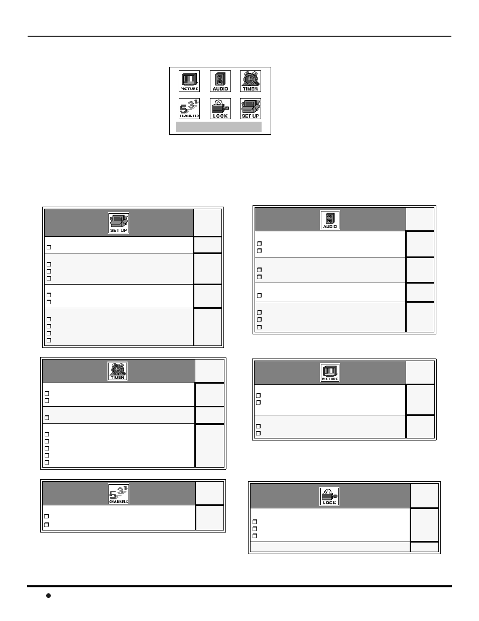 Main menu icons, Icon menus, Exit | Panasonic CT-36SX12U User Manual | Page 18 / 72