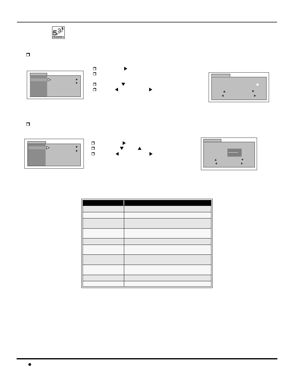 Channels, Peration | Panasonic CT-36SX12U User Manual | Page 24 / 72