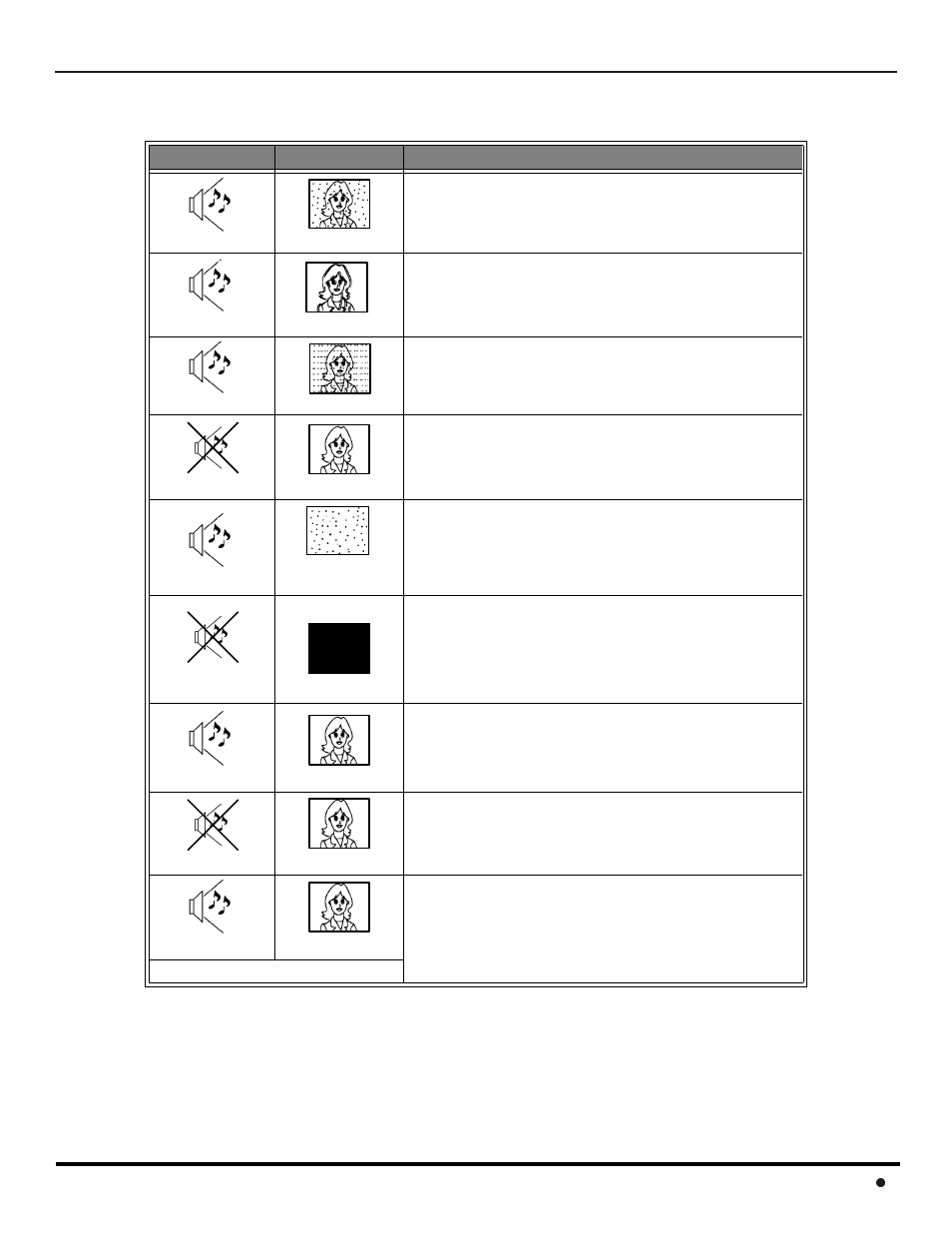 Troubleshooting chart | Panasonic CT-36SX12U User Manual | Page 31 / 72