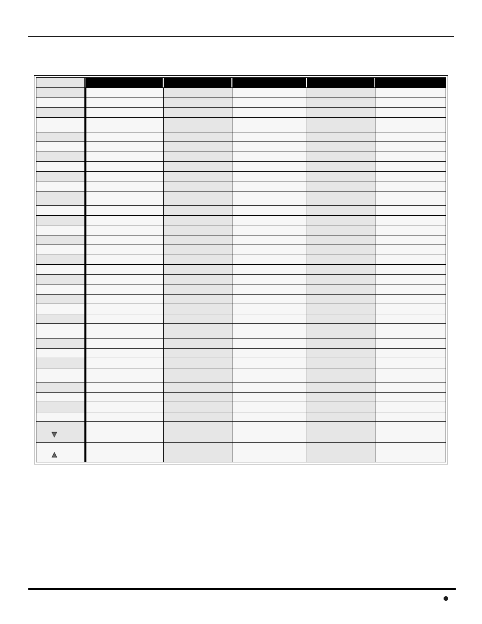 Tabla del modo operacional de las teclas, Peración del, Ontrol | Emoto 11 | Panasonic CT-36SX12U User Manual | Page 49 / 72