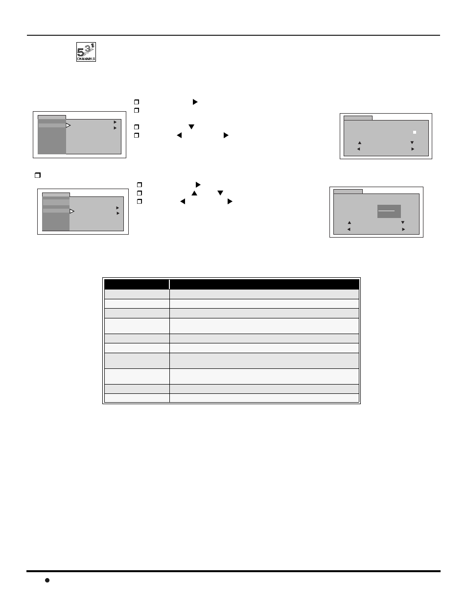 Canales, Titulos, Tabla de títulos | Conos, Peración del, Etiqueta cuando usar | Panasonic CT-36SX12U User Manual | Page 60 / 72