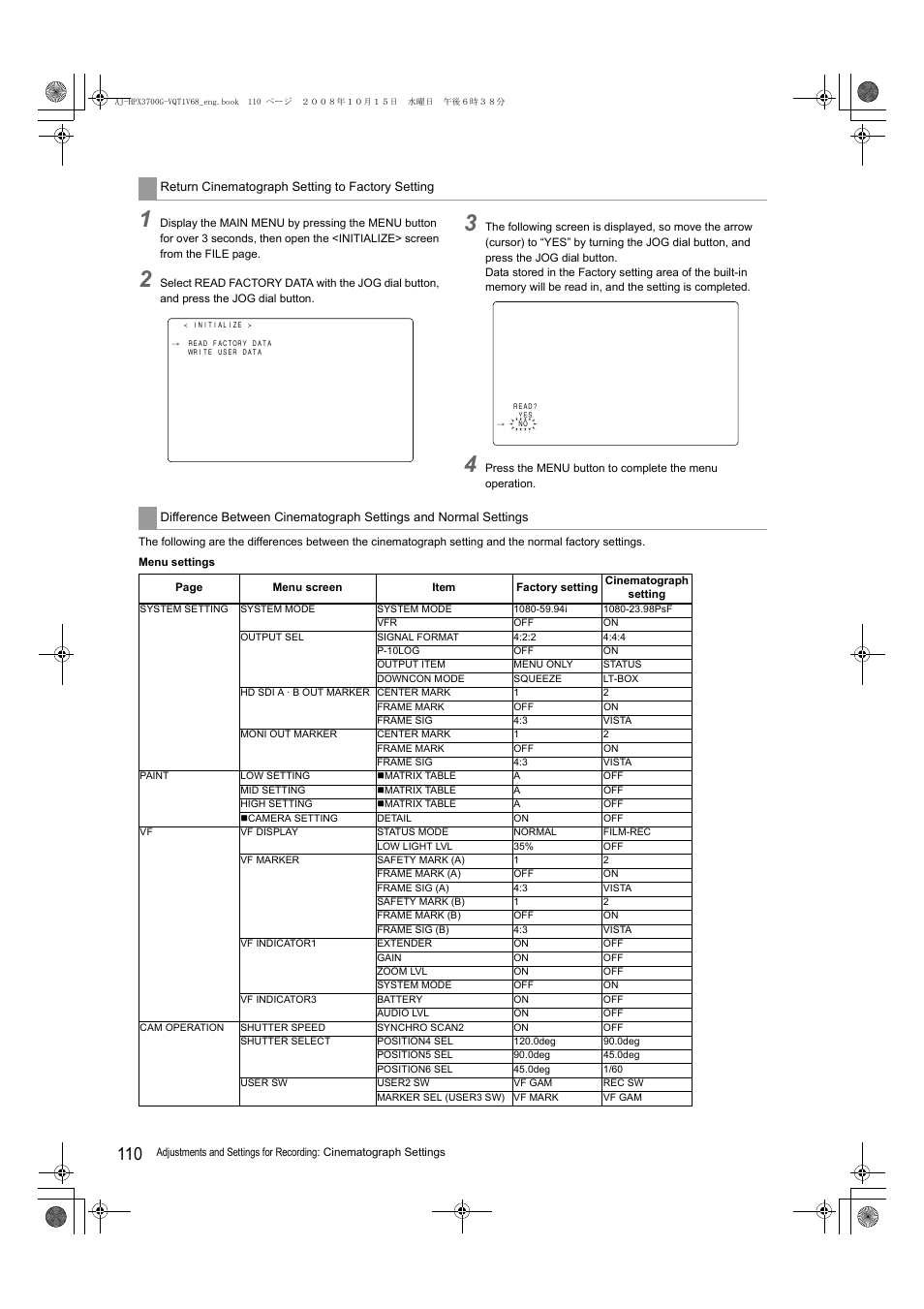 Panasonic AJ-P2C016RG User Manual | Page 110 / 212