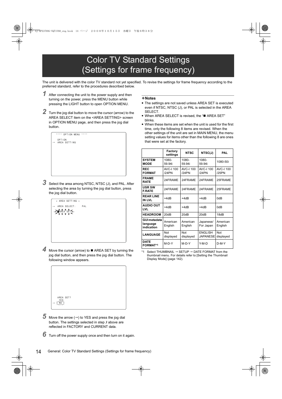 Panasonic AJ-P2C016RG User Manual | Page 14 / 212