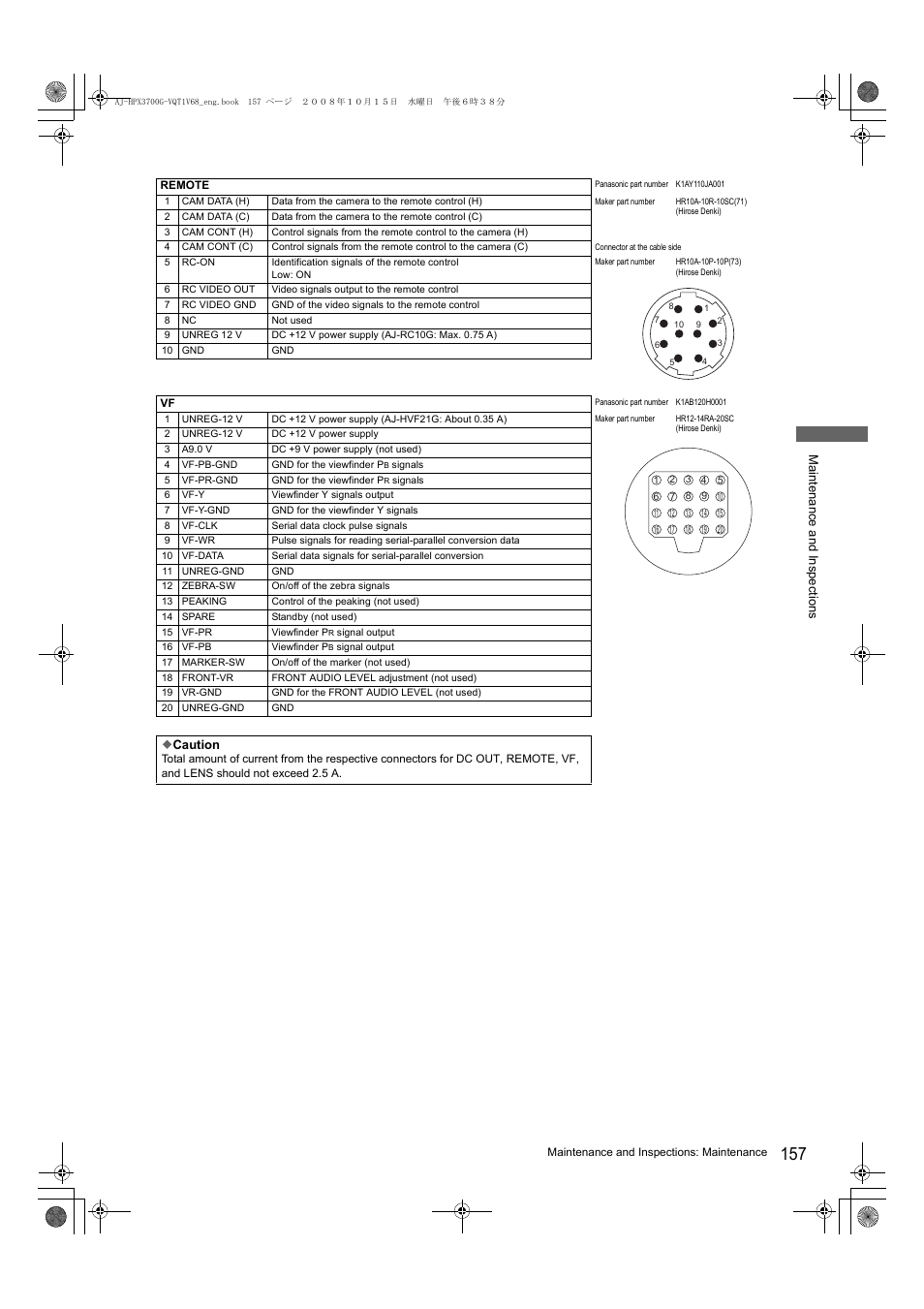 Panasonic AJ-P2C016RG User Manual | Page 157 / 212