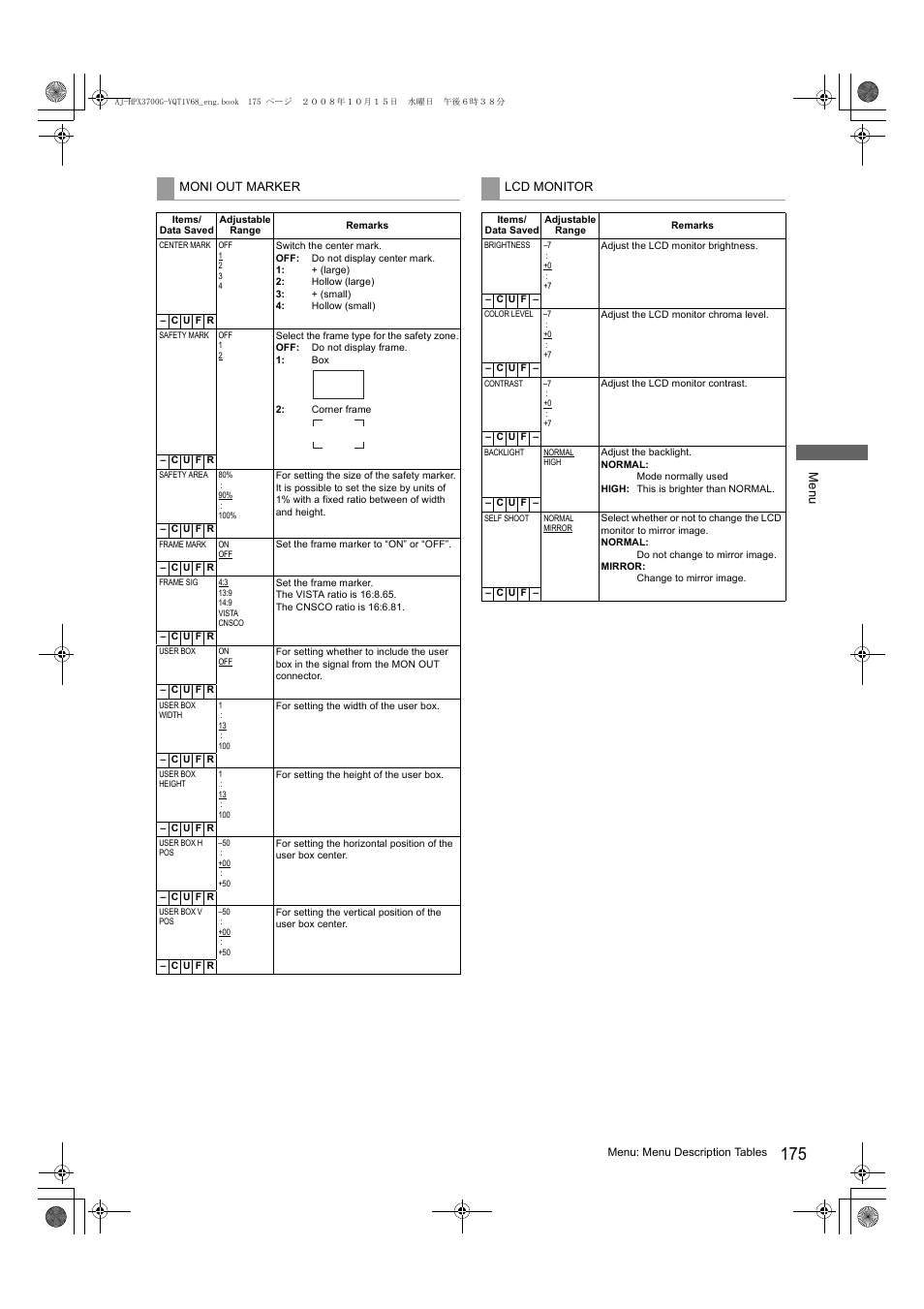 Panasonic AJ-P2C016RG User Manual | Page 175 / 212