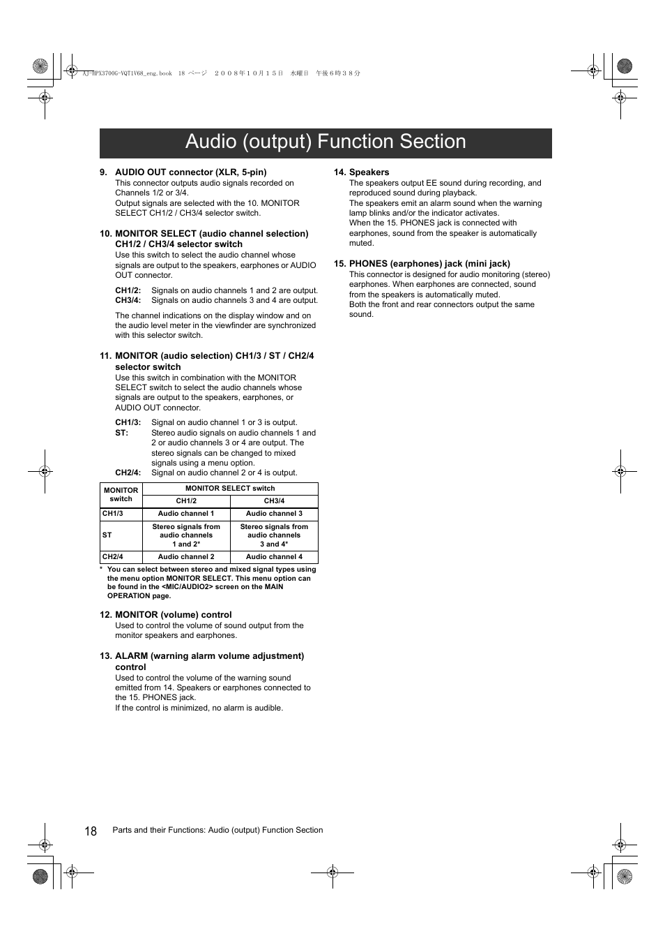 Audio (output) function section | Panasonic AJ-P2C016RG User Manual | Page 18 / 212