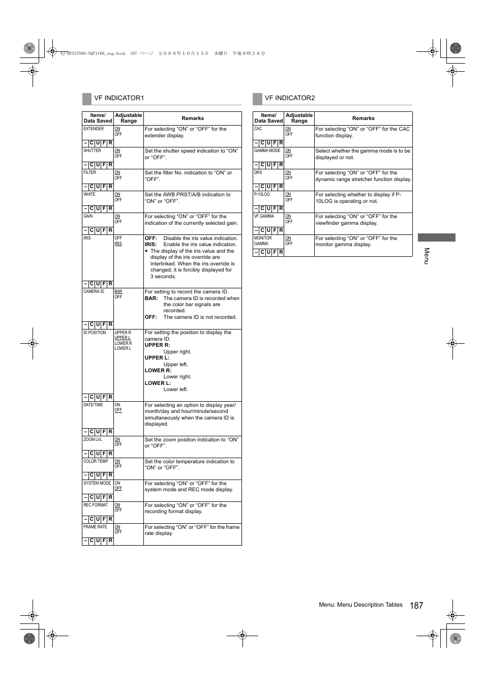 Panasonic AJ-P2C016RG User Manual | Page 187 / 212