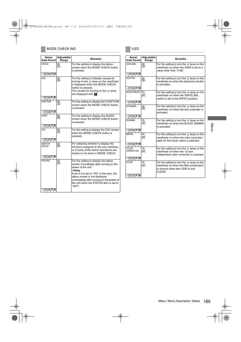 Panasonic AJ-P2C016RG User Manual | Page 189 / 212