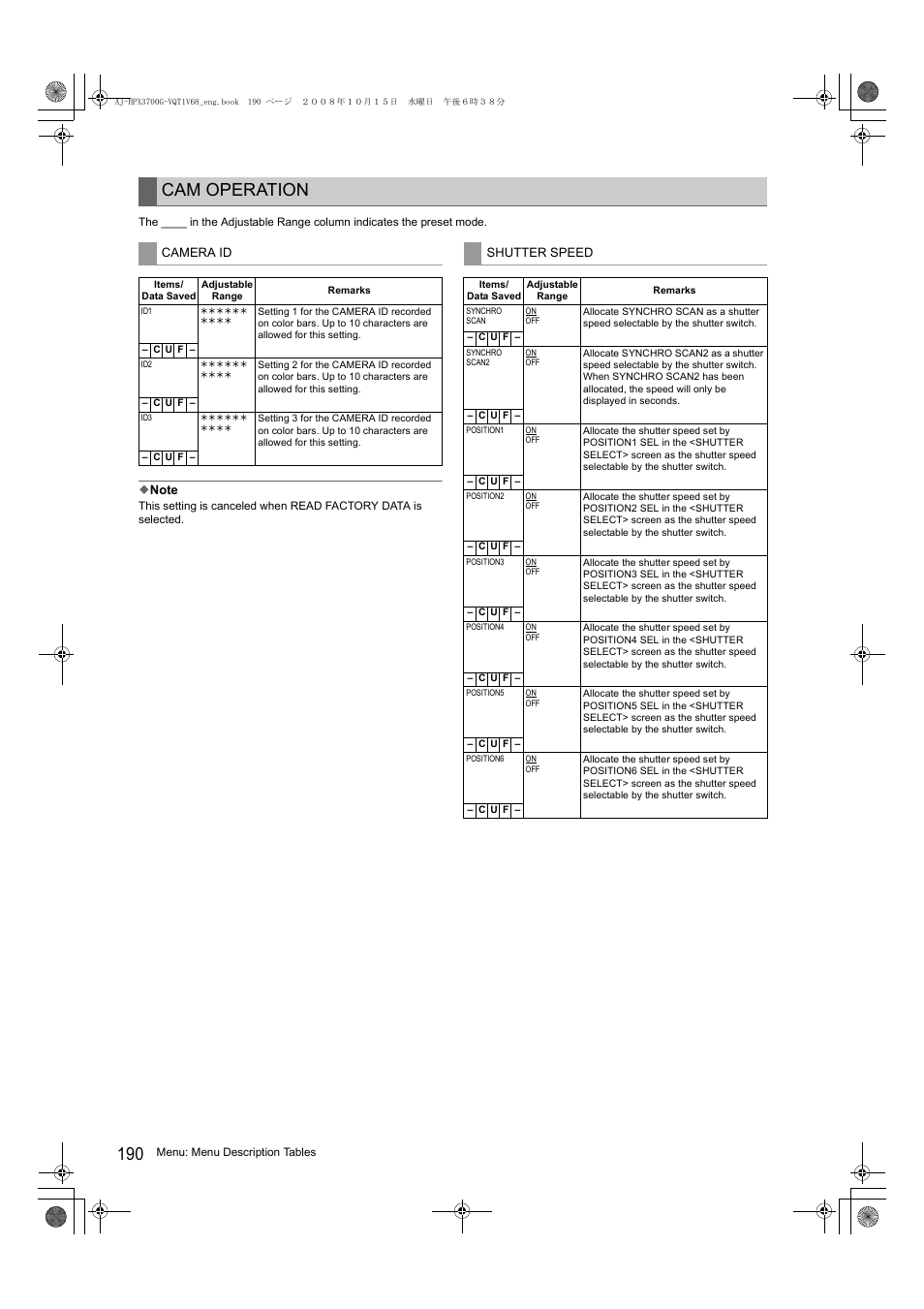 Cam operation | Panasonic AJ-P2C016RG User Manual | Page 190 / 212