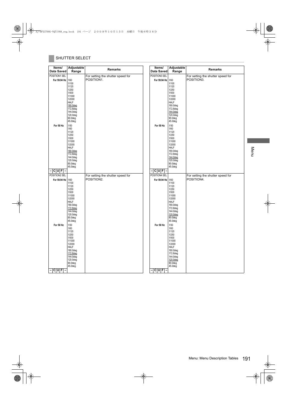 Panasonic AJ-P2C016RG User Manual | Page 191 / 212