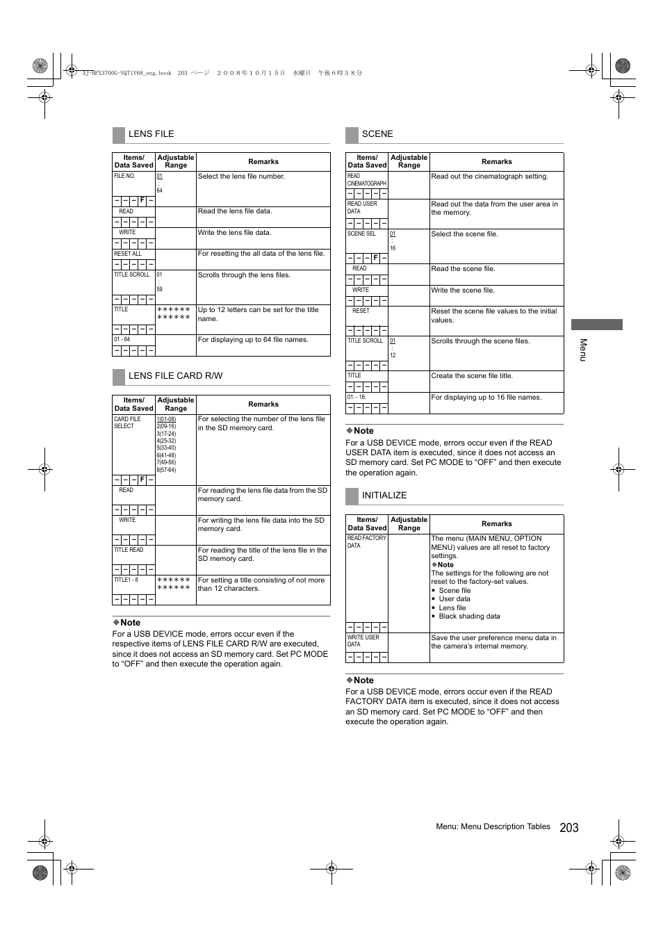 Panasonic AJ-P2C016RG User Manual | Page 203 / 212
