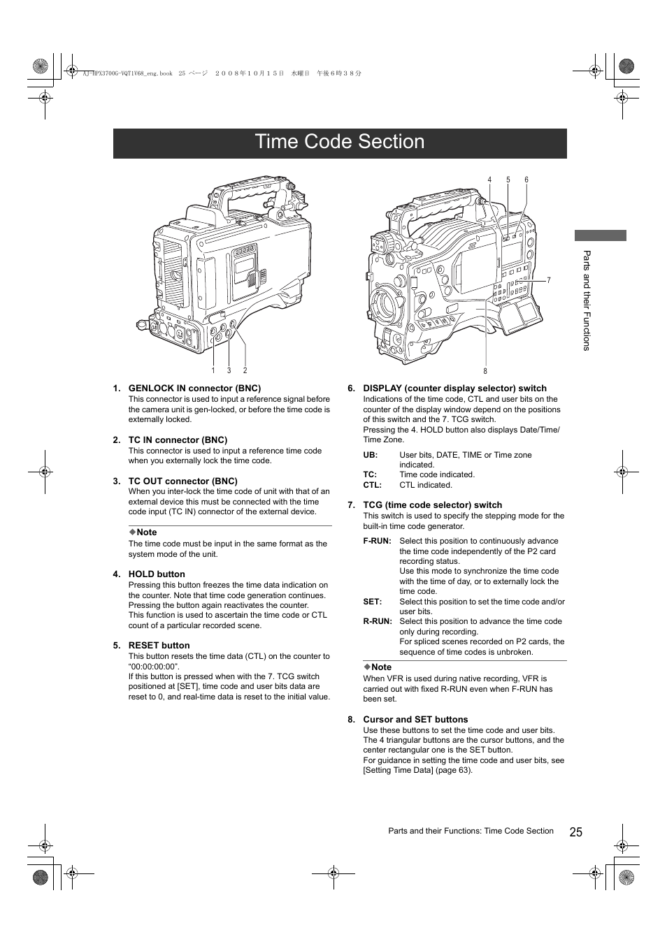 Time code section | Panasonic AJ-P2C016RG User Manual | Page 25 / 212