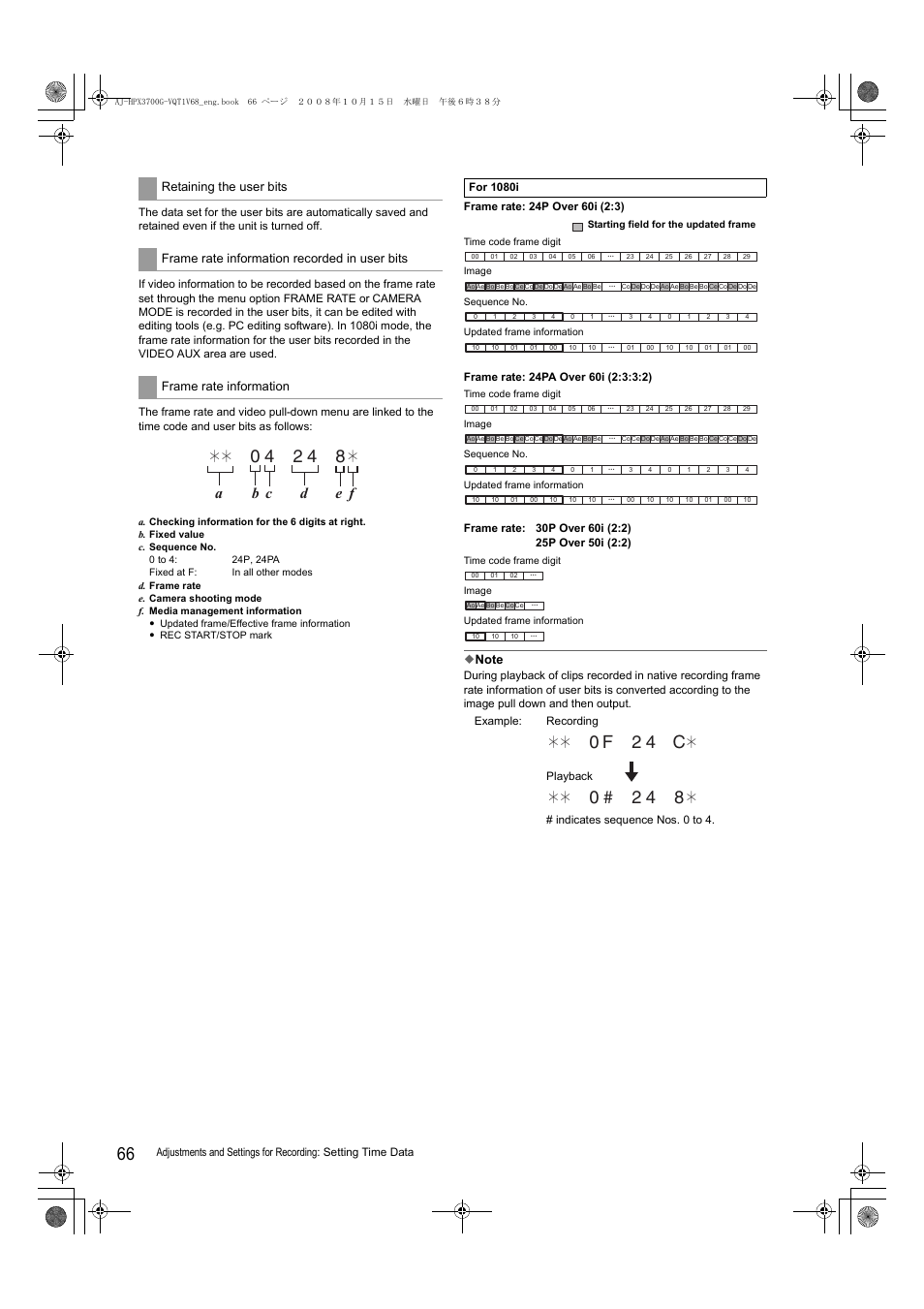 Panasonic AJ-P2C016RG User Manual | Page 66 / 212