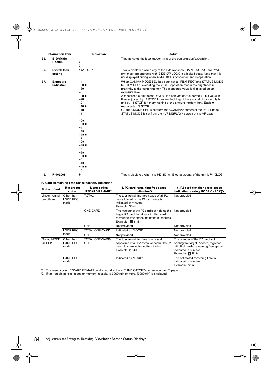 Panasonic AJ-P2C016RG User Manual | Page 84 / 212