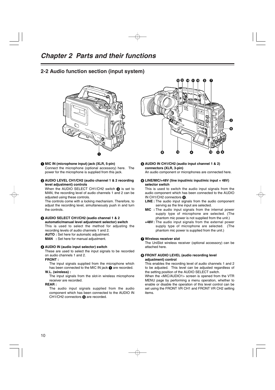 2 audio function section, Audio function section, Chapter 2 parts and their functions | Panasonic AJ-HDX400E User Manual | Page 10 / 102