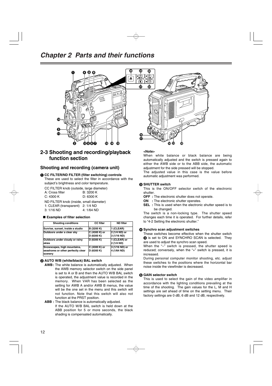 3 shooting and recording/playback function section, Shooting and recording/playback function section, Chapter 2 parts and their functions | Shooting and recording (camera unit) | Panasonic AJ-HDX400E User Manual | Page 12 / 102