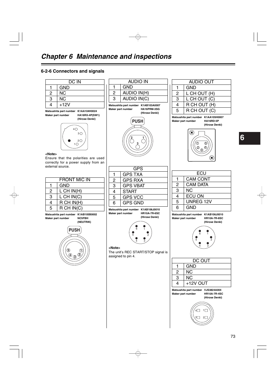 2-6 connectors and signals, Connectors and signals, Chapter 6 maintenance and inspections | Panasonic AJ-HDX400E User Manual | Page 73 / 102