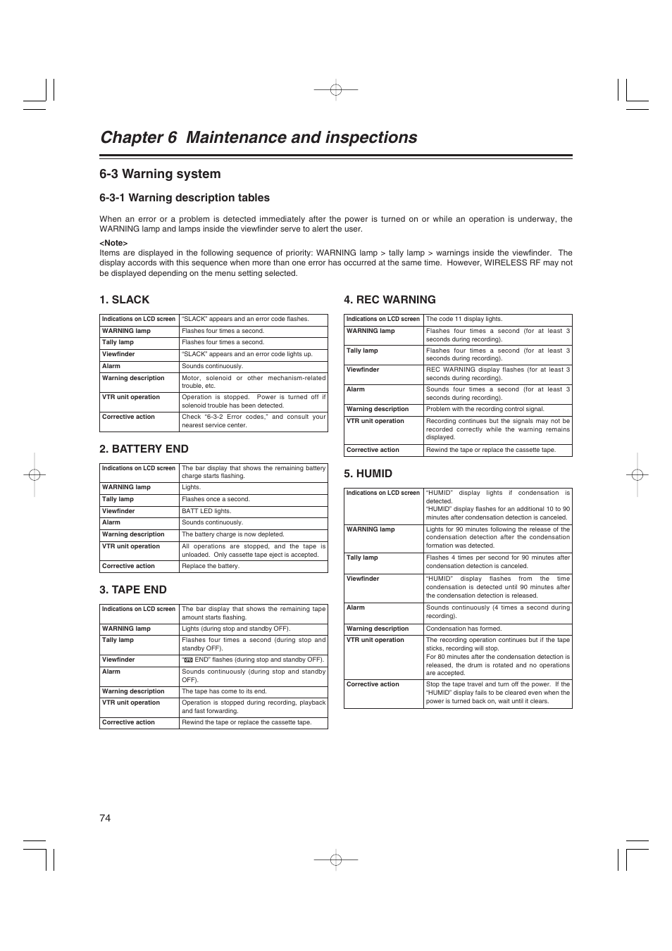 3 warning system, 3-1 warning description tables, Warning system | Warning description tables, Chapter 6 maintenance and inspections, Humid, Slack, Rec warning 2. battery end 3. tape end | Panasonic AJ-HDX400E User Manual | Page 74 / 102