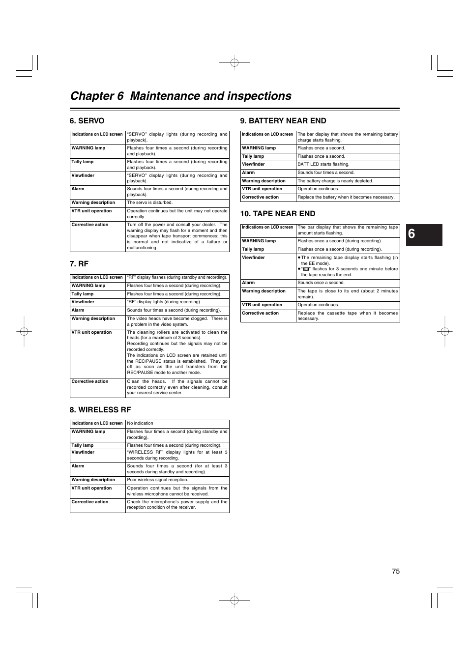 Chapter 6 maintenance and inspections, Servo 8. wireless rf, Battery near end | Tape near end | Panasonic AJ-HDX400E User Manual | Page 75 / 102