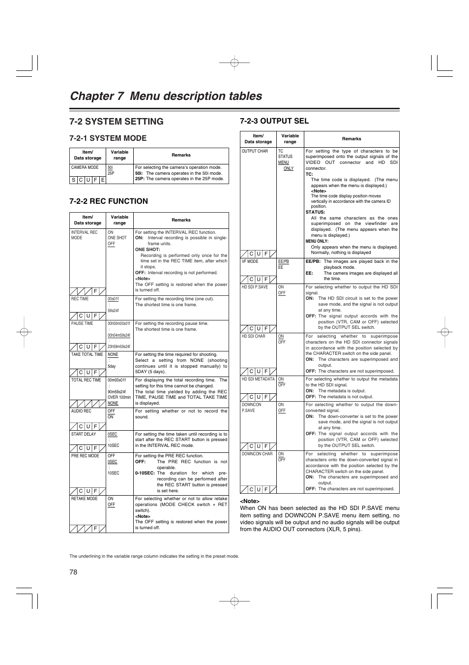 2 system set, 2-1 system mode, 2-2 rec function | 2-3 output sel, System setting, Rec function, Output sel, Chapter 7 menu description tables, 2 system setting | Panasonic AJ-HDX400E User Manual | Page 78 / 102