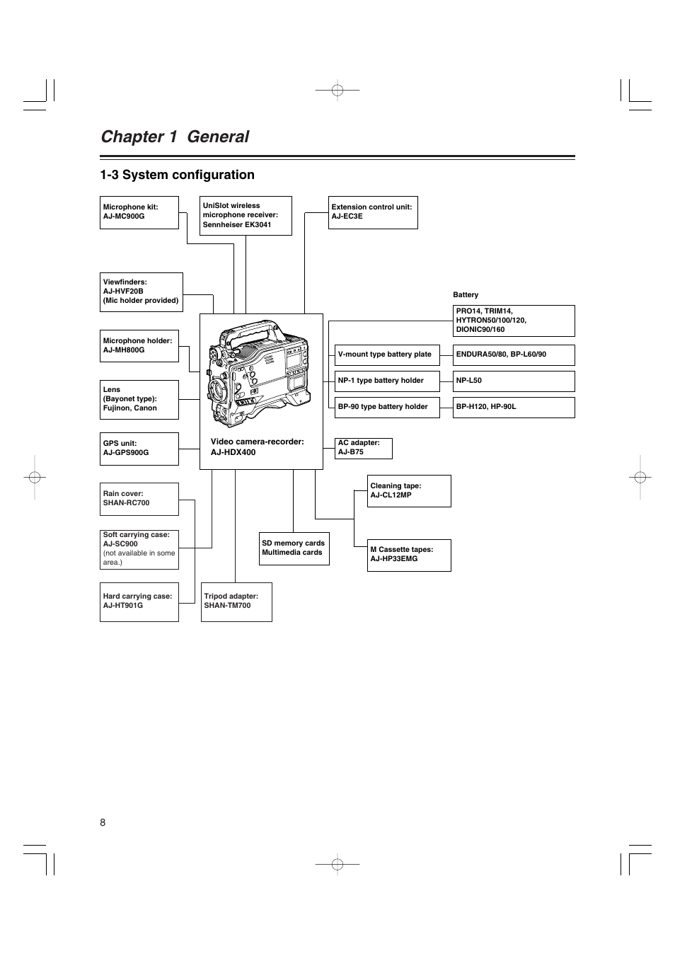 3 system configuration, System configuration, Chapter 1 general | Panasonic AJ-HDX400E User Manual | Page 8 / 102