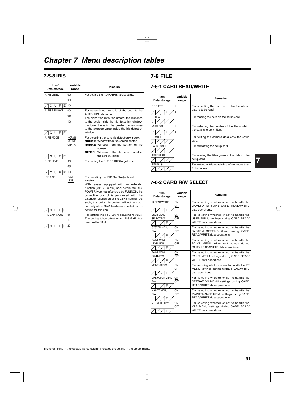 5-8 iris, 6 file, 6-1 card read/write | 6-2 card r/w select, Iris, File, Card read/write, Card r/w select, Chapter 7 menu description tables | Panasonic AJ-HDX400E User Manual | Page 91 / 102