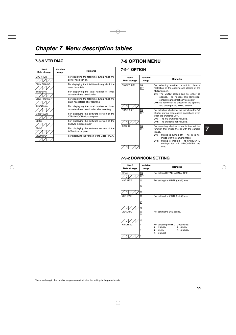 8-9 vtr diag, 9 option menu, 9-1 option | 9-2 downcon setting, Vtr diag, Option menu, Option, Downcon setting, Chapter 7 menu description tables | Panasonic AJ-HDX400E User Manual | Page 99 / 102