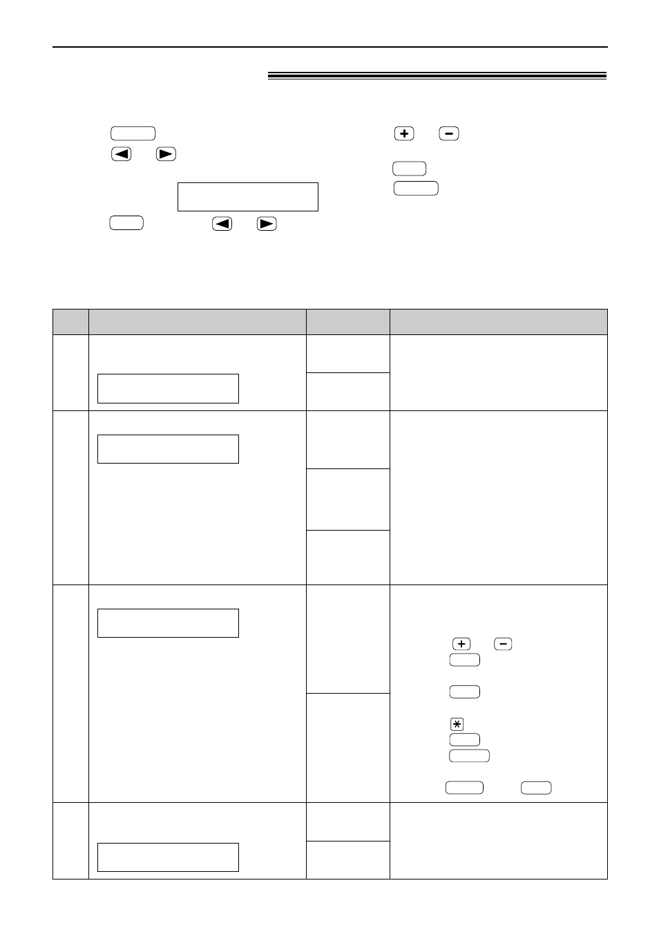 Features summary, Advanced features, How to set menu options programming table | Panasonic KX-FHD301 User Manual | Page 52 / 76