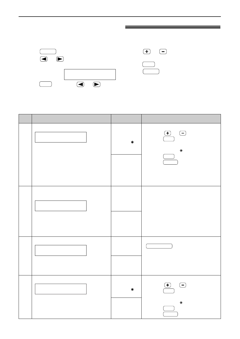 Features summary, Advanced features (cont.), How to set menu options | Programming table (cont.) | Panasonic KX-FHD301 User Manual | Page 54 / 76