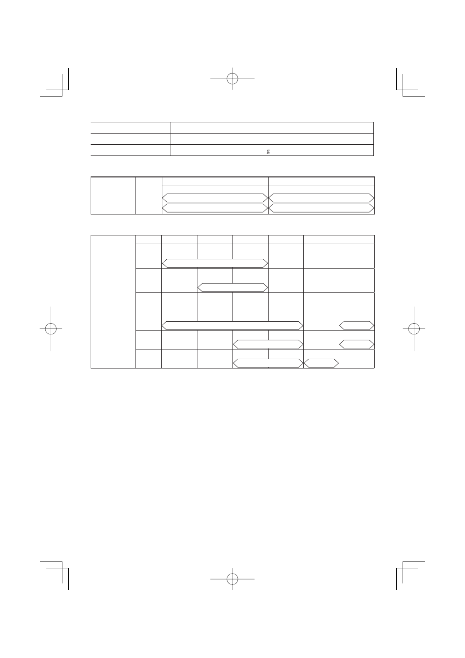 Battery charger, Li-ion battery pack, Ni-cd/ni-mh battery pack | Panasonic EY7880 User Manual | Page 15 / 44