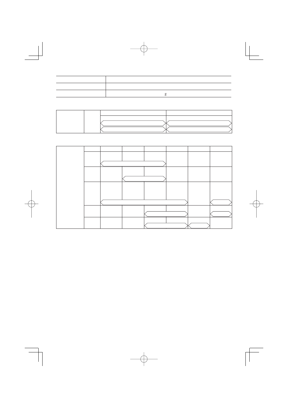 28 - chargeur de batterie, Batterie autonome li-ion, Batterie autonome ni-mh/ni-cd | Panasonic EY7880 User Manual | Page 28 / 44