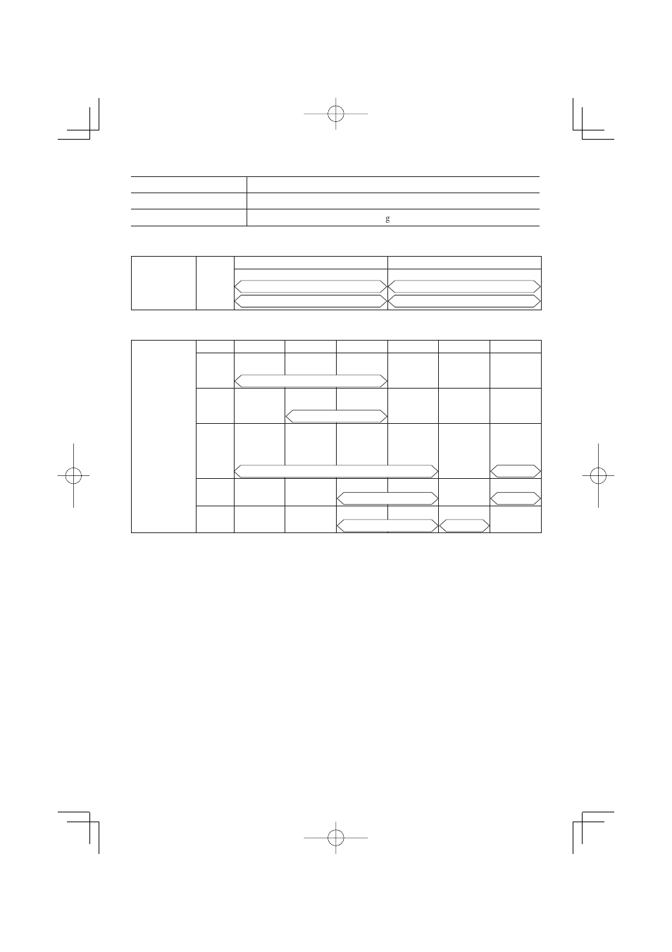 Cargador de batería, Batería de li-ión, Batería ni-mh/ni-cd | Panasonic EY7880 User Manual | Page 41 / 44