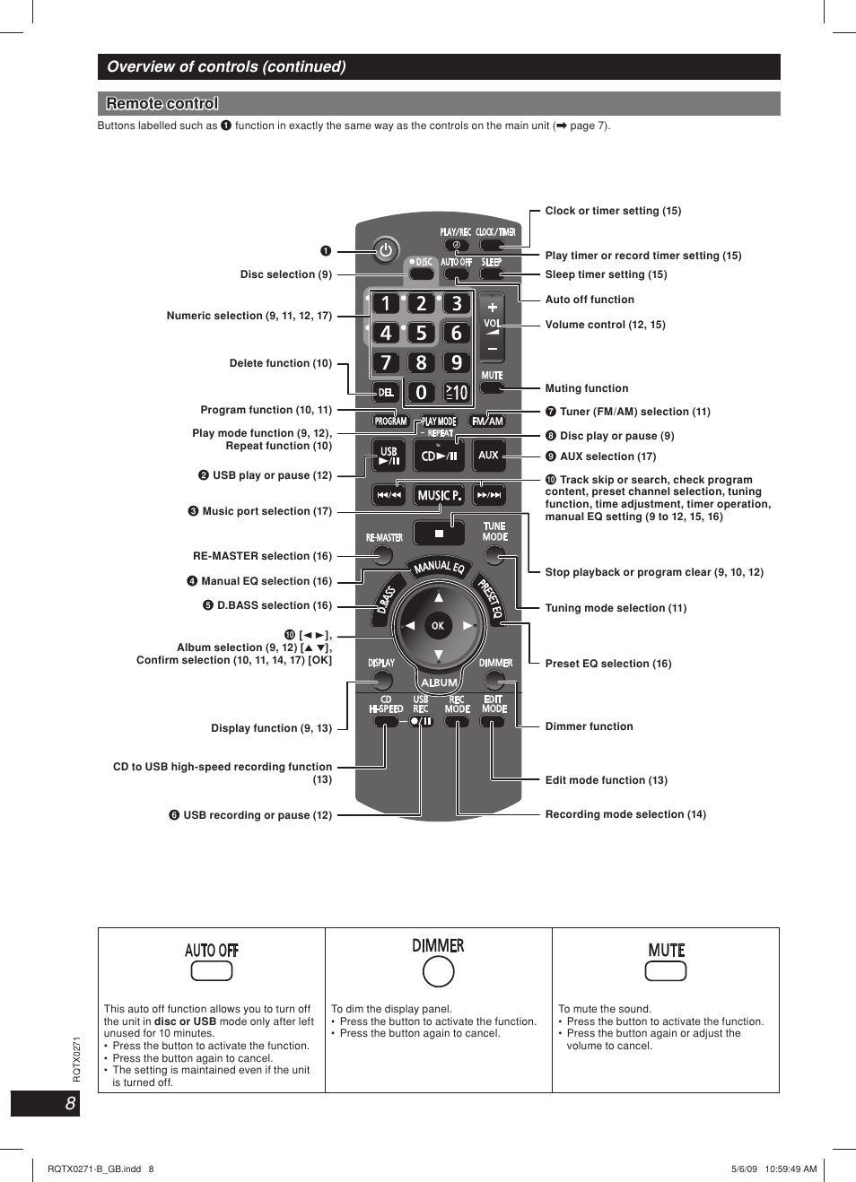 Panasonic SC SB-AK780 User Manual | Page 8 / 20