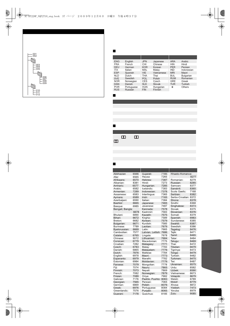 Supplemental information, Reference | Panasonic VQT2T10 User Manual | Page 37 / 44