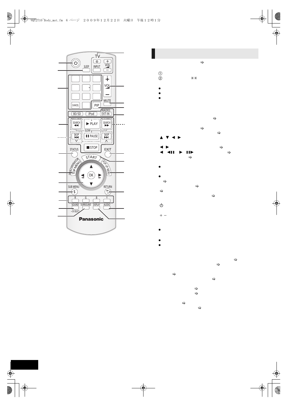 Control reference guide, Remote control | Panasonic VQT2T10 User Manual | Page 6 / 44