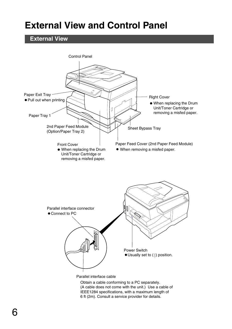 External view and control panel, External view | Panasonic 150P User Manual | Page 6 / 153