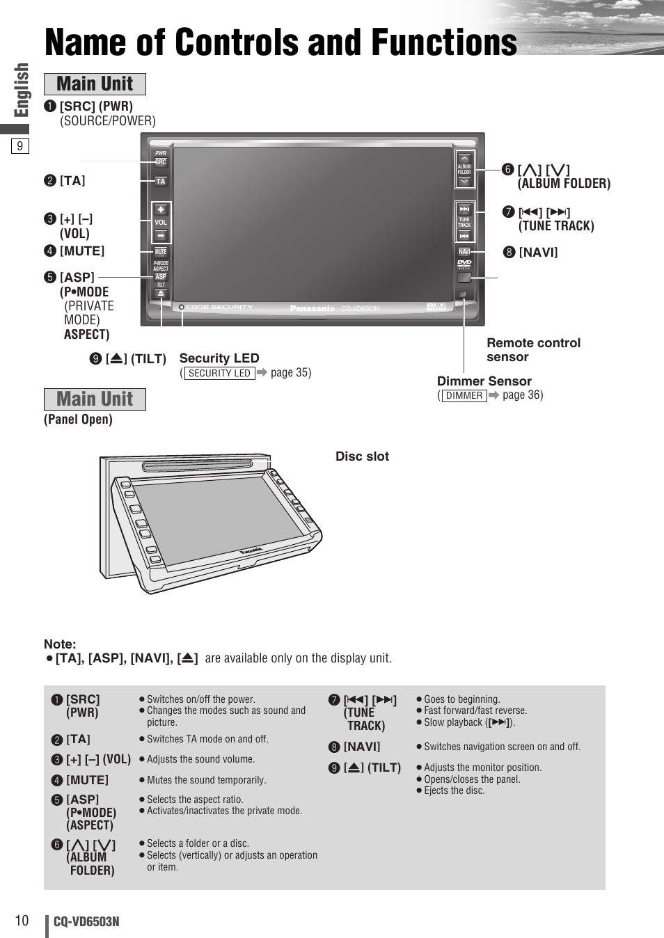 Name of controls and functions, Main unit, English | Panasonic CQ-VD6503N User Manual | Page 10 / 100