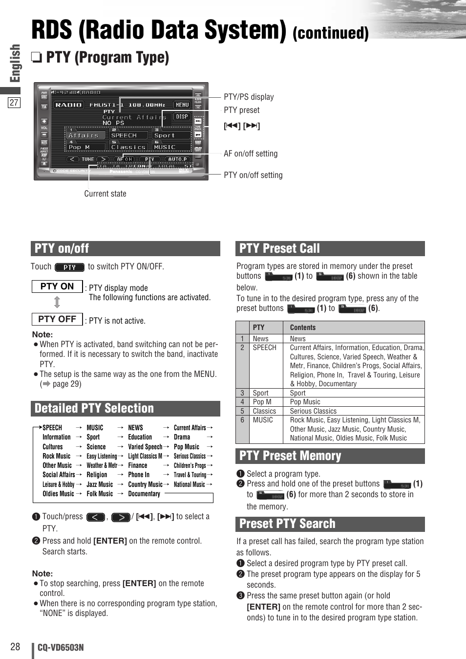Rds (radio data system), Continued), Pty (program type) | English, Pty preset call, Preset pty search, Detailed pty selection, Pty on/off | Panasonic CQ-VD6503N User Manual | Page 28 / 100