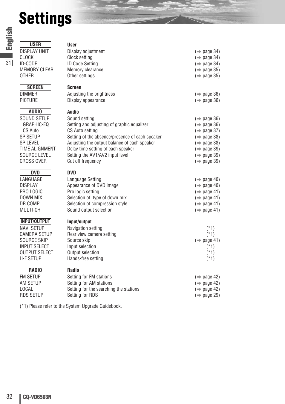 Settings, English | Panasonic CQ-VD6503N User Manual | Page 32 / 100