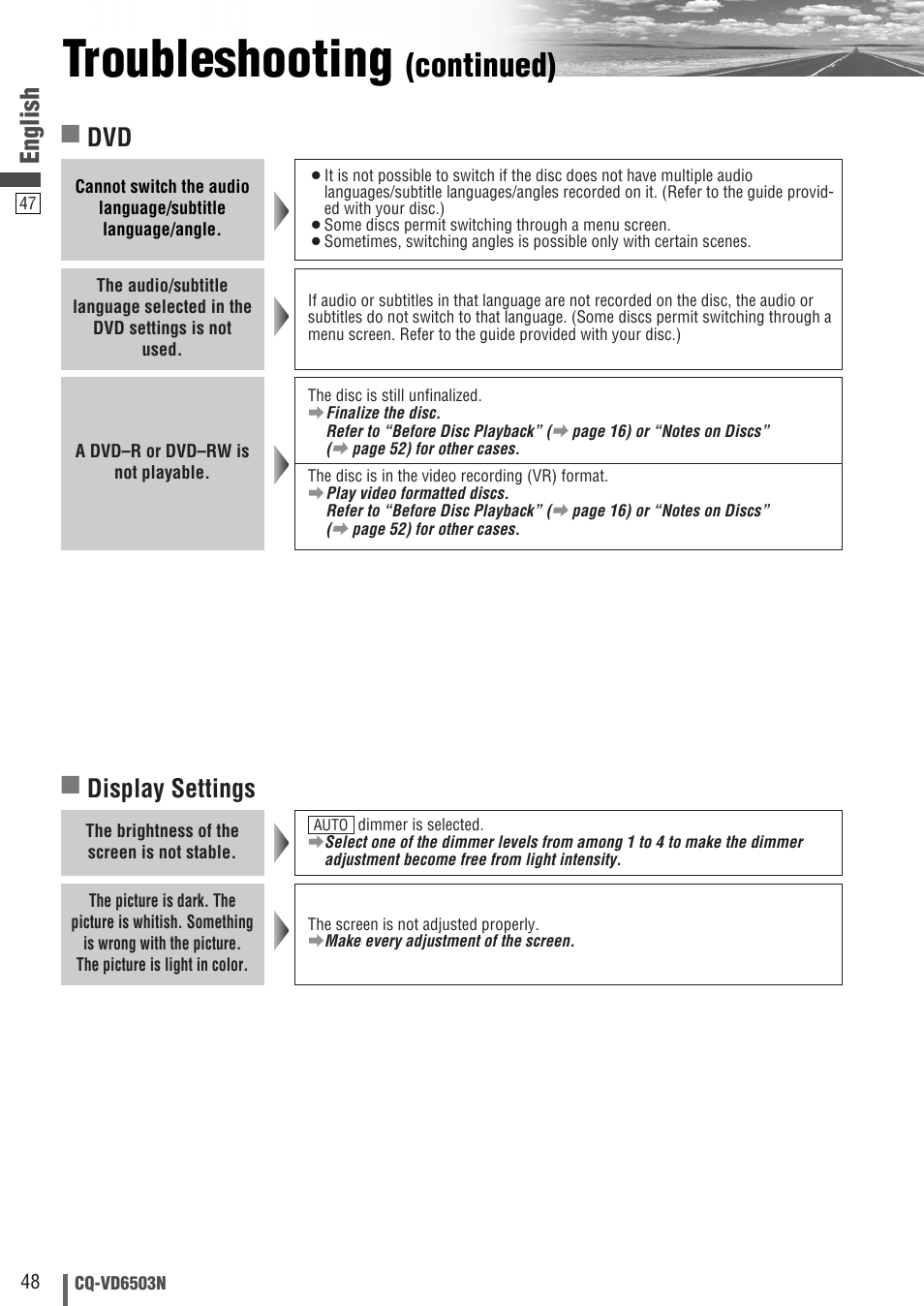 Troubleshooting, Continued), English | Display settings | Panasonic CQ-VD6503N User Manual | Page 48 / 100