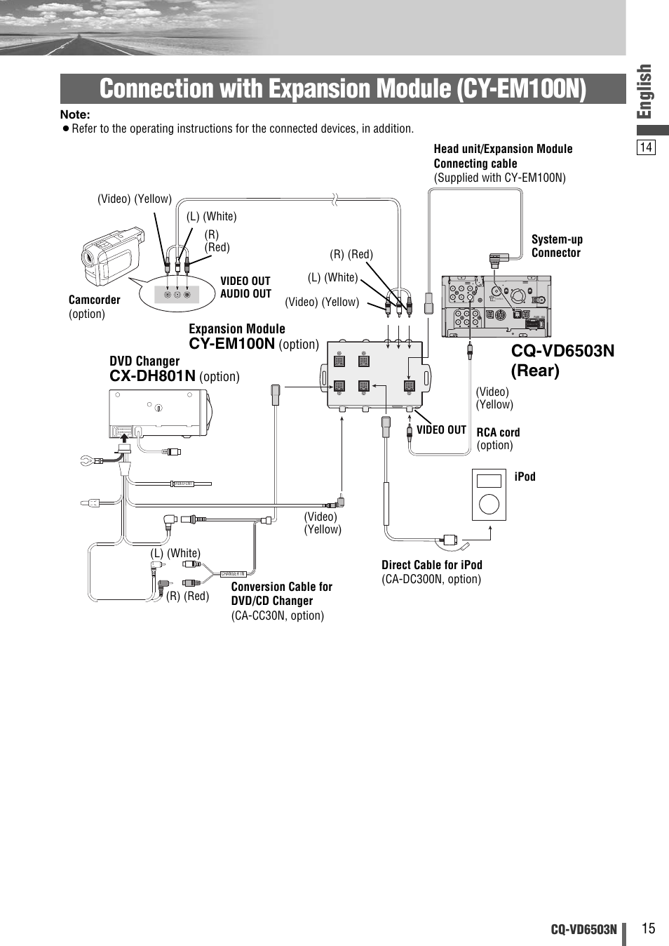 Connection with expansion module (cy-em100n), English, Cq-vd6503n (rear) | Cx-dh801n, Cy-em100n | Panasonic CQ-VD6503N User Manual | Page 71 / 100